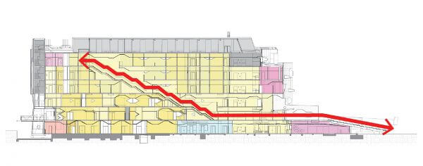 澳大利亚.拉筹伯分子科学研究所