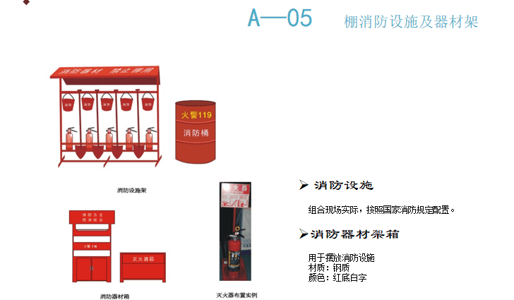 建筑工程安全文明施工标准化图册_5