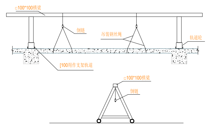 砼拆除与钢结构安装钢支架
