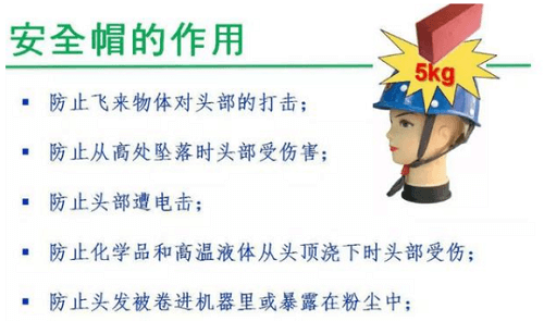 安全帽识别 安全帽识别