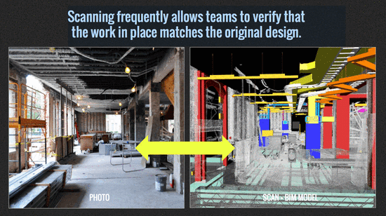 AR将彻底改变建筑业 不信看未来如何施工