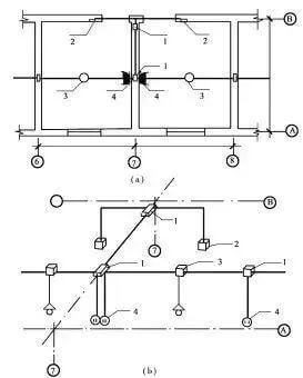 建筑电气安装工程量是如何计算的？ 超详细_4