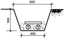 建筑电气安装工程量是如何计算的？ 超详细_3