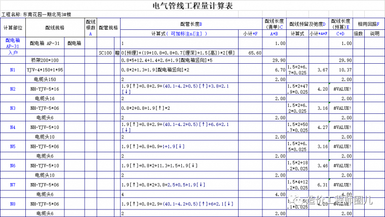 建筑电气安装工程量是如何计算的？ 超详细_8