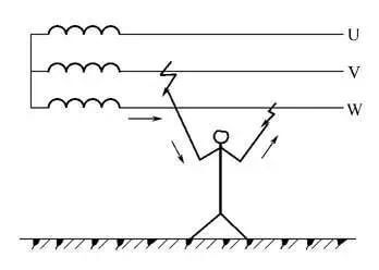 又是金属碰电线，还有盲目施救！典型事故_24