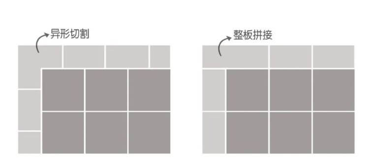景观中常被忽略的石材拼接细节_12