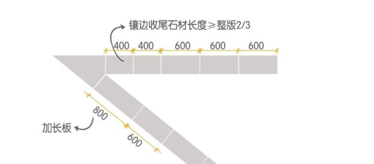 景观中常被忽略的石材拼接细节_21