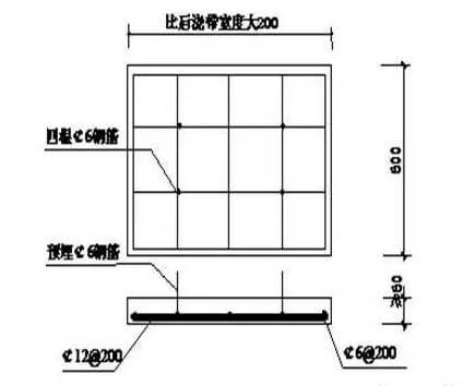 6个优秀节点实例，解决地基与基础工程施工难题!