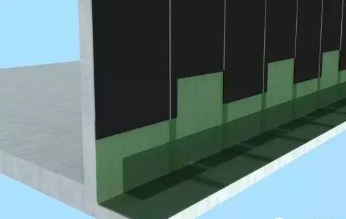 6个优秀节点实例，解决地基与基础工程施工难题!