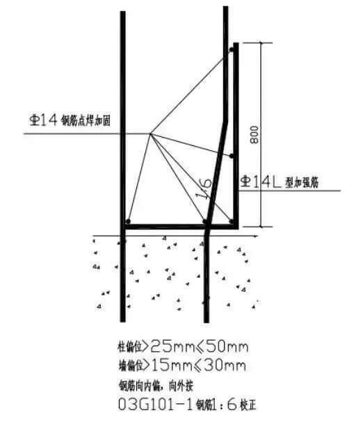 钢筋偏位的几种处理办法!学习了!
