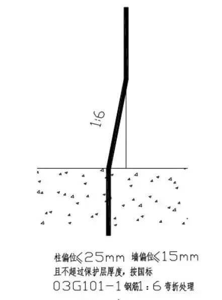 钢筋偏位的几种处理办法!学习了!