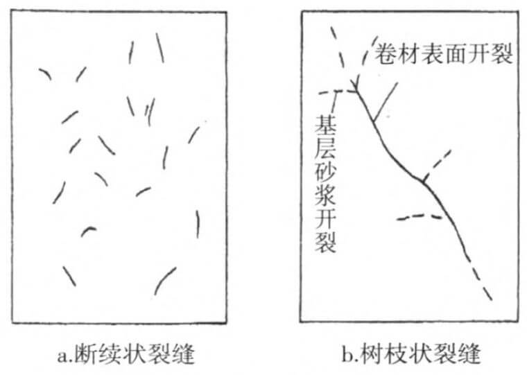 屋面为什么要做“排汽管”？_7