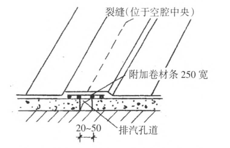 屋面为什么要做“排汽管”？_9