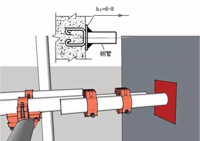 三维立体图解脚手架工程，通俗易懂！_12