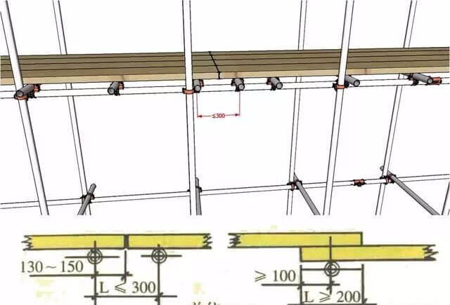 三维立体图解脚手架工程，通俗易懂！_7