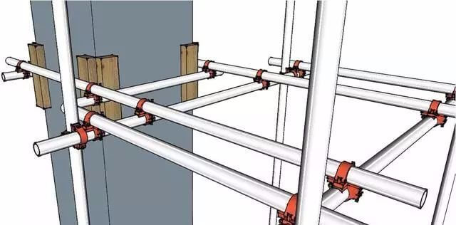 三维立体图解脚手架工程，通俗易懂！_10