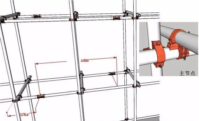 三维立体图解脚手架工程，通俗易懂！_6