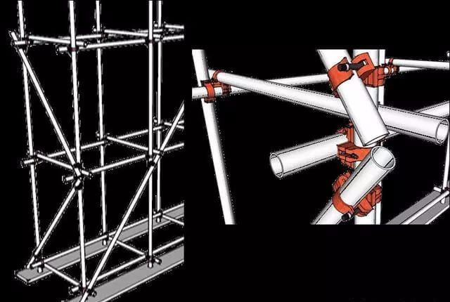 三维立体图解脚手架工程，通俗易懂！_17