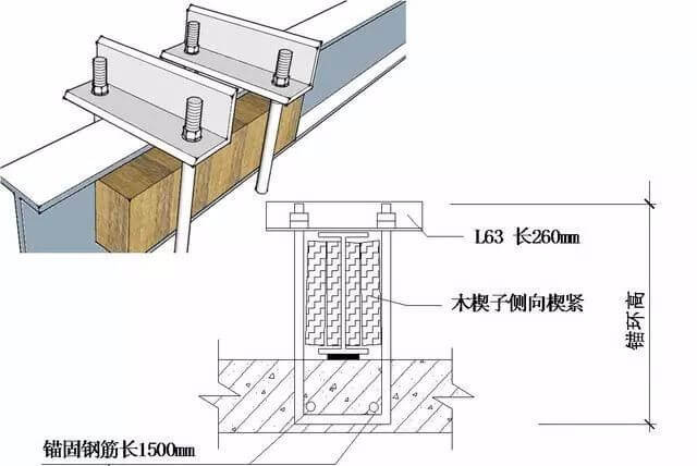 三维立体图解脚手架工程，通俗易懂！_21