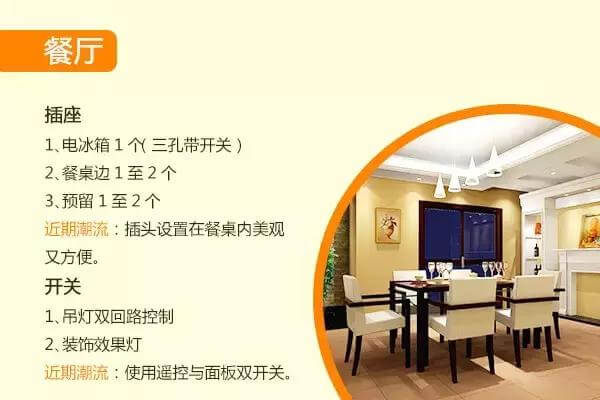 全屋开关插座布置攻略，太实用了！