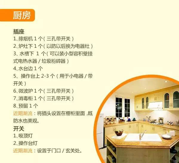 全屋开关插座布置攻略，太实用了！