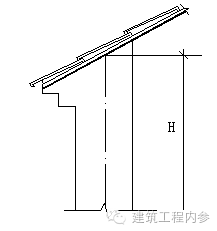 砌筑工程量计算规则完整版_5