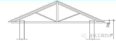 砌筑工程量计算规则完整版_7