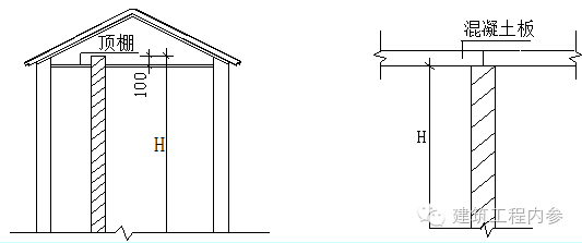 砌筑工程量计算规则完整版_9
