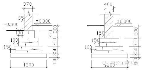 砌筑工程量计算规则完整版_17