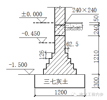 砌筑工程量计算规则完整版_15