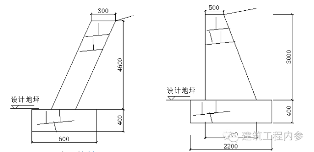 砌筑工程量计算规则完整版_23