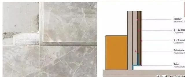 效果美观！瓷砖收边收口详解_5