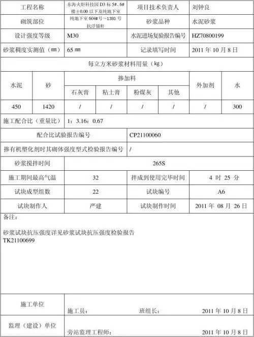 建筑施工安全会议记录怎么写？_2