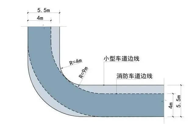 老旧小区地面停车“扩容”问题，可以多点畅想！