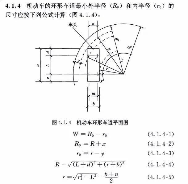 老旧小区地面停车“扩容”问题，可以多点畅想！