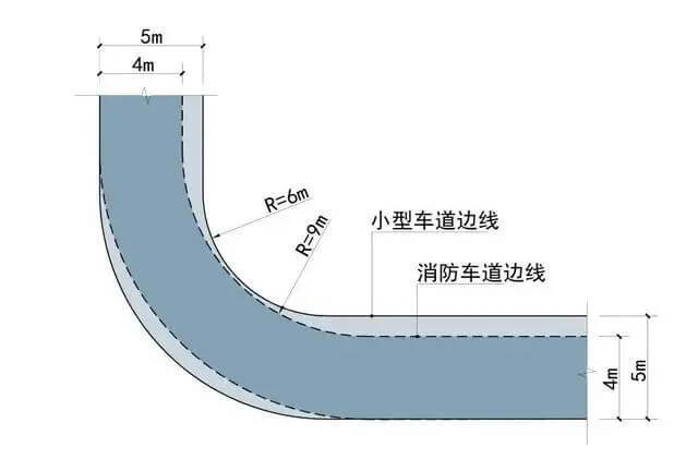 老旧小区地面停车“扩容”问题，可以多点畅想！