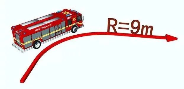 老旧小区地面停车“扩容”问题，可以多点畅想！