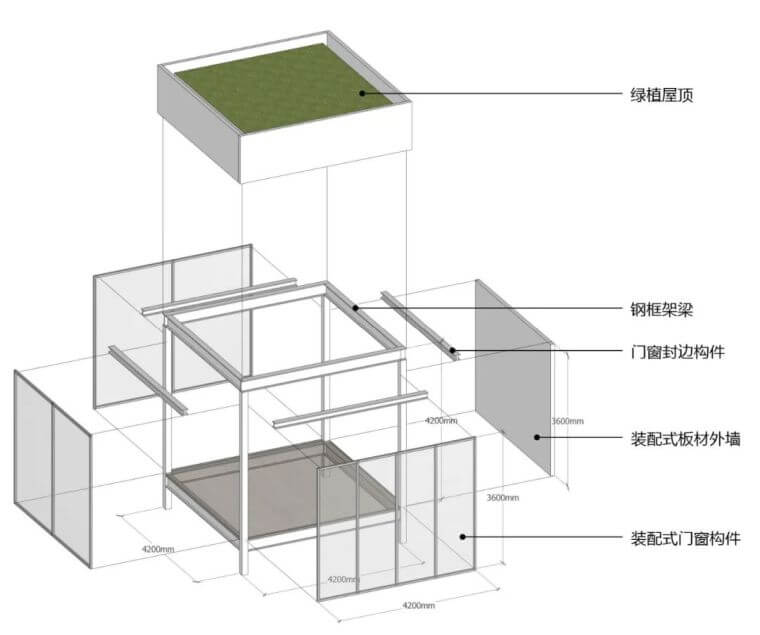 “模块化”创新示范区——可自由拆建的建筑_6