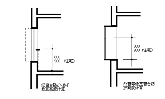 分户验收：验什么？怎么验？_51