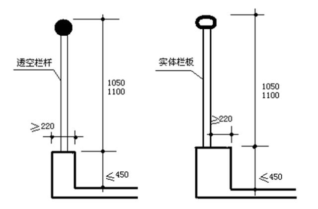 分户验收：验什么？怎么验？_50