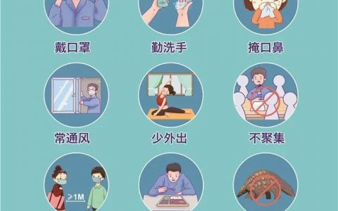 疫情防护知识宣传 ,人人守则。
