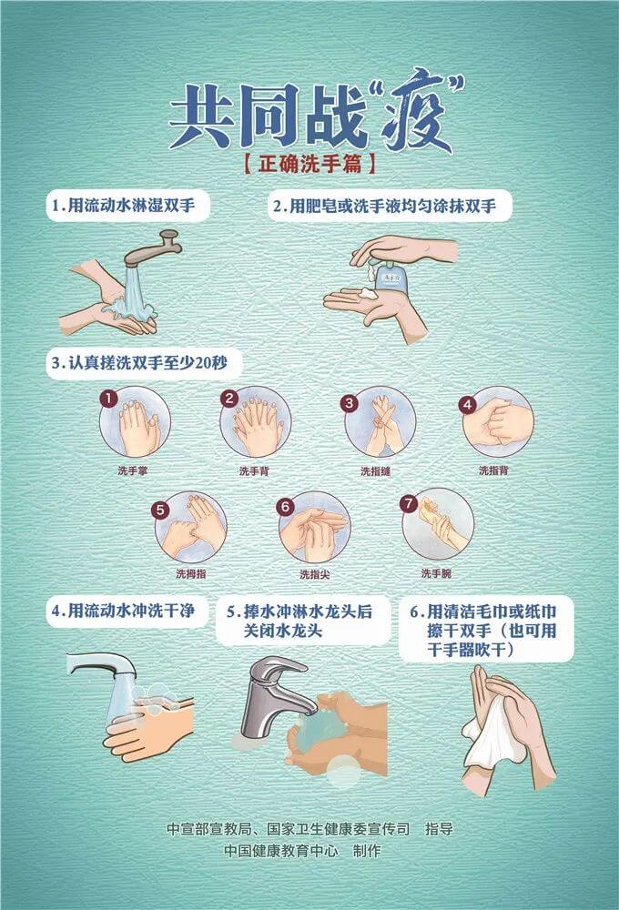 疫情防护知识宣传 ,人人守则。