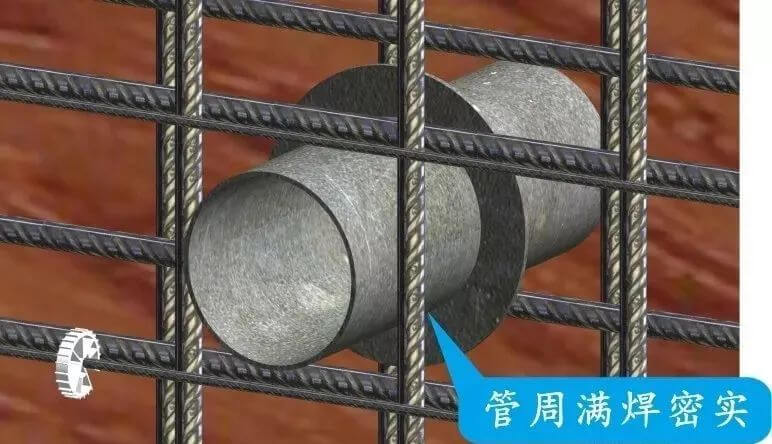 地下室、楼板、填充墙，常出裂缝的3大部位。