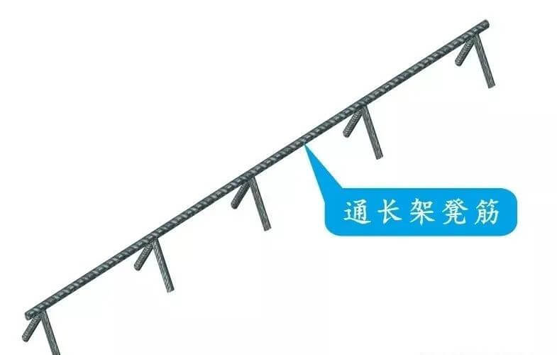 地下室、楼板、填充墙，常出裂缝的3大部位。