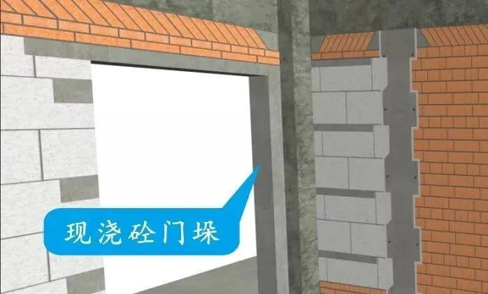 地下室、楼板、填充墙，常出裂缝的3大部位。