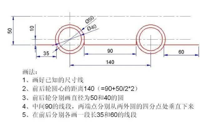 CAD快捷键和CAD各种绘图技巧