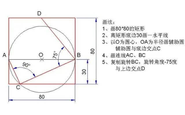 CAD快捷键和CAD各种绘图技巧