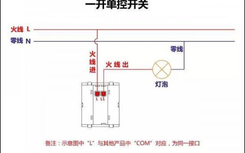 [分享]最全开关接线图：单控、双控、三控、四控！